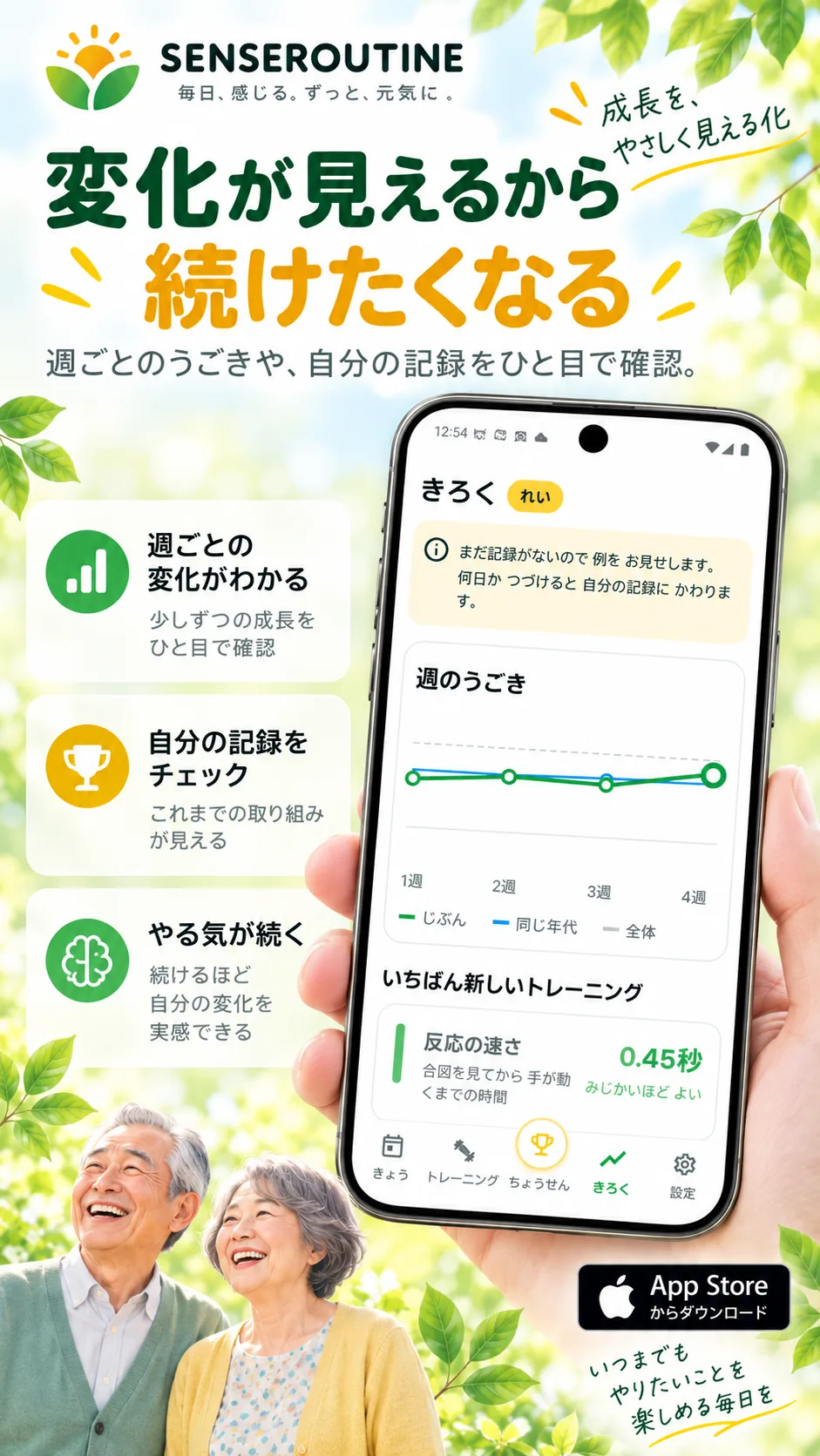 少しずつ良くなるのが、目に見えます